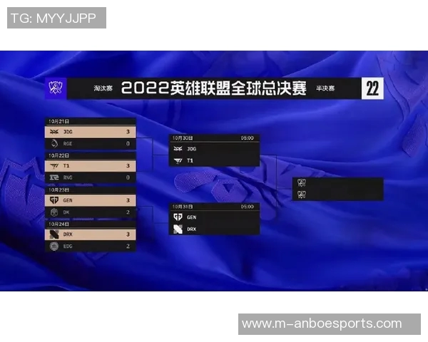 全球总决赛分析JDG战队节奏掌控与表现亮点