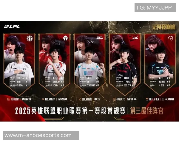 王者荣耀巨献揭秘LNG的极速成长与未来发展潜力分析实时数据